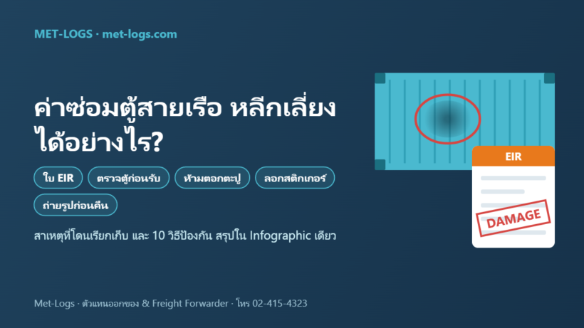 ค่าซ่อมตู้สายเรือ หลีกเลี่ยงได้อย่างไร: ใบ EIR ตรวจตู้ก่อนรับ ห้ามตอกตะปู ลอกสติกเกอร์ ถ่ายรูปก่อนคืน