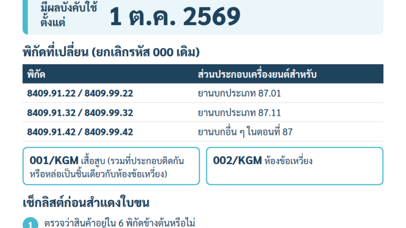 อินโฟกราฟิกสรุปประกาศกรมศุลกากร ที่ 118/2569 รหัสสถิติใหม่เสื้อสูบ ห้องข้อเหวี่ยง พิกัด 8409 มีผล 1 ตุลาคม 2569