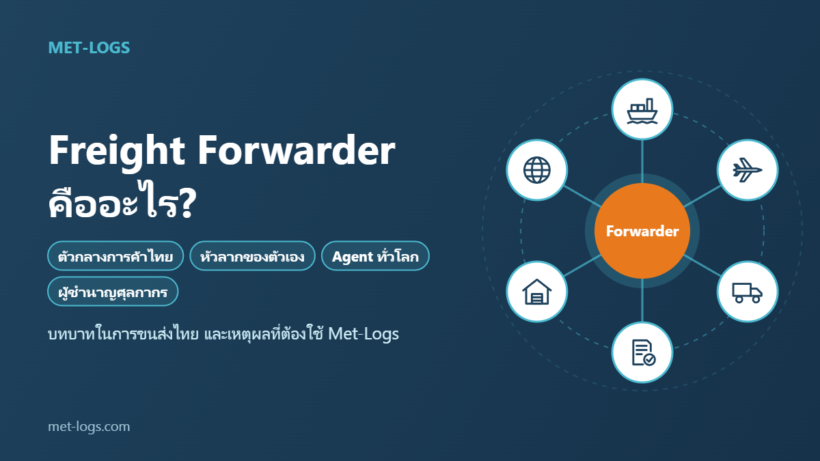 Freight Forwarder คืออะไร บทบาทในการขนส่งไทย และเหตุผลที่ต้องใช้ Met-Logs